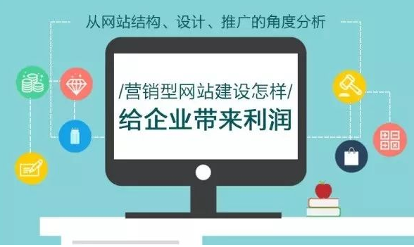公司網(wǎng)站建設(shè)方案